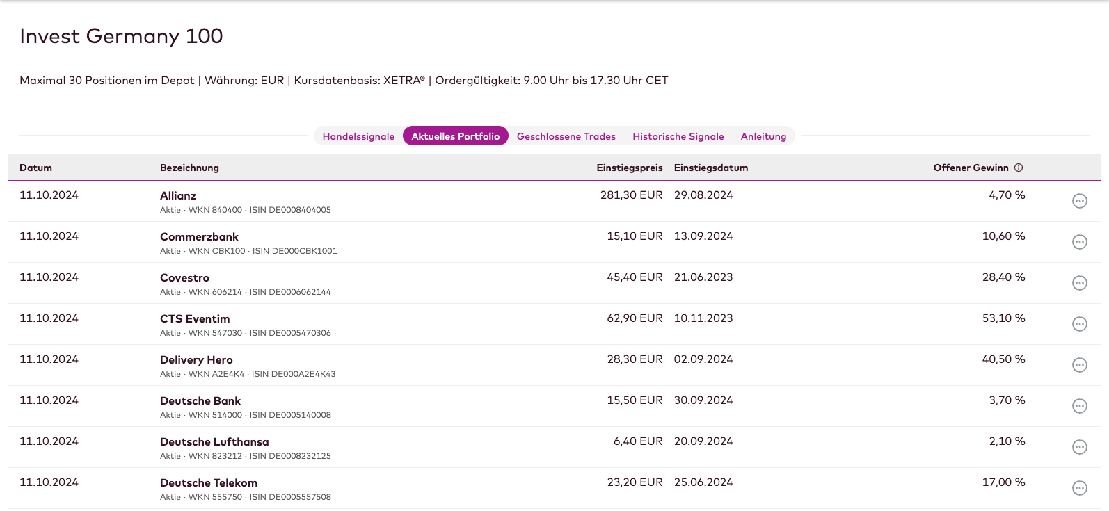 onvista-handelssystem-invest-germany-100-portfolio